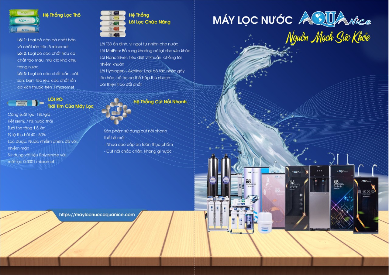 AQUA Nice- thương hiệu máy lọc nước chất lượng