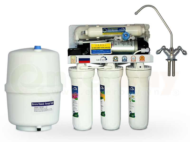 Nguyên lý lọc của máy lọc nước Nano